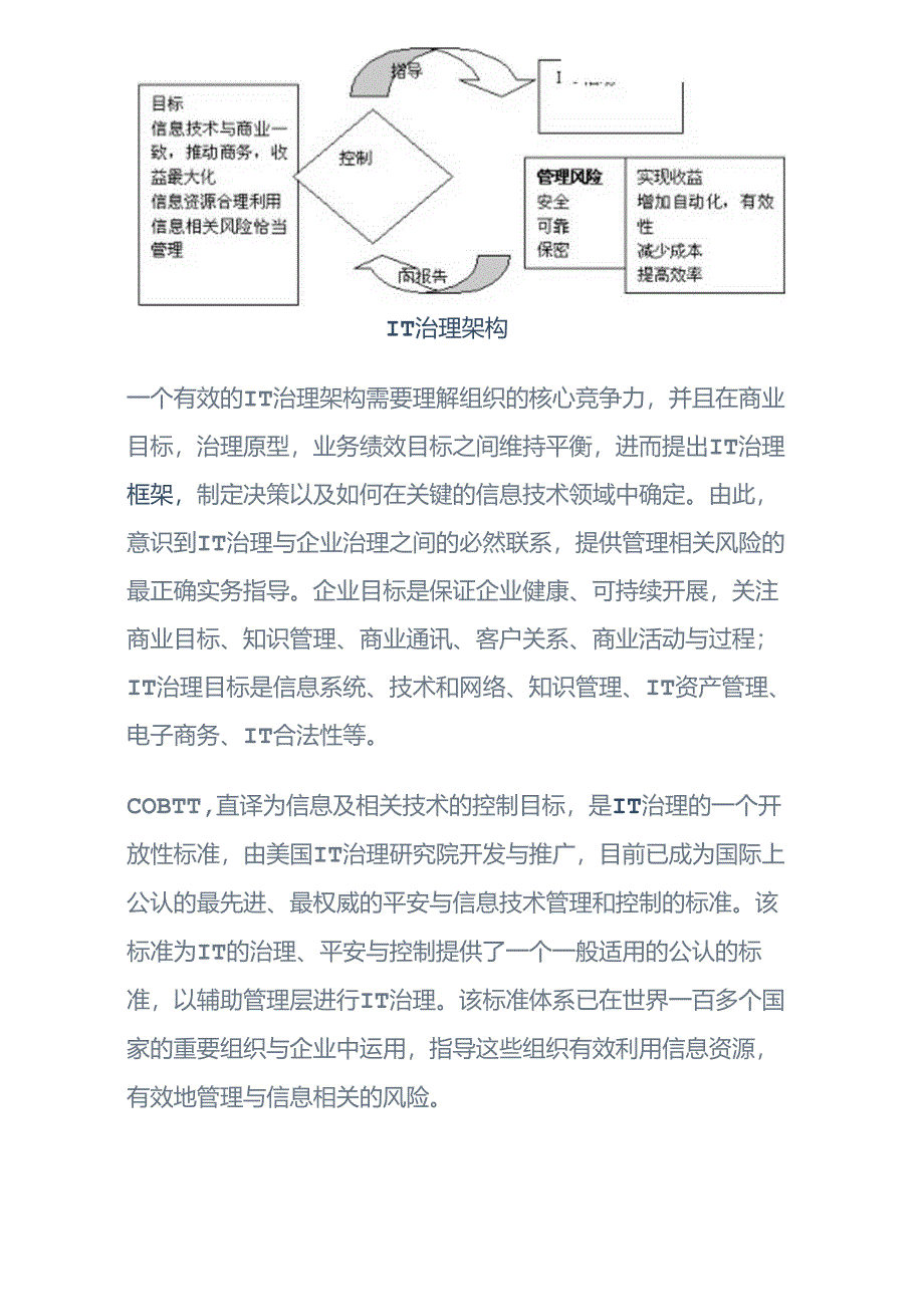 IT治理--中国信息化的必由之道分析.docx_第2页