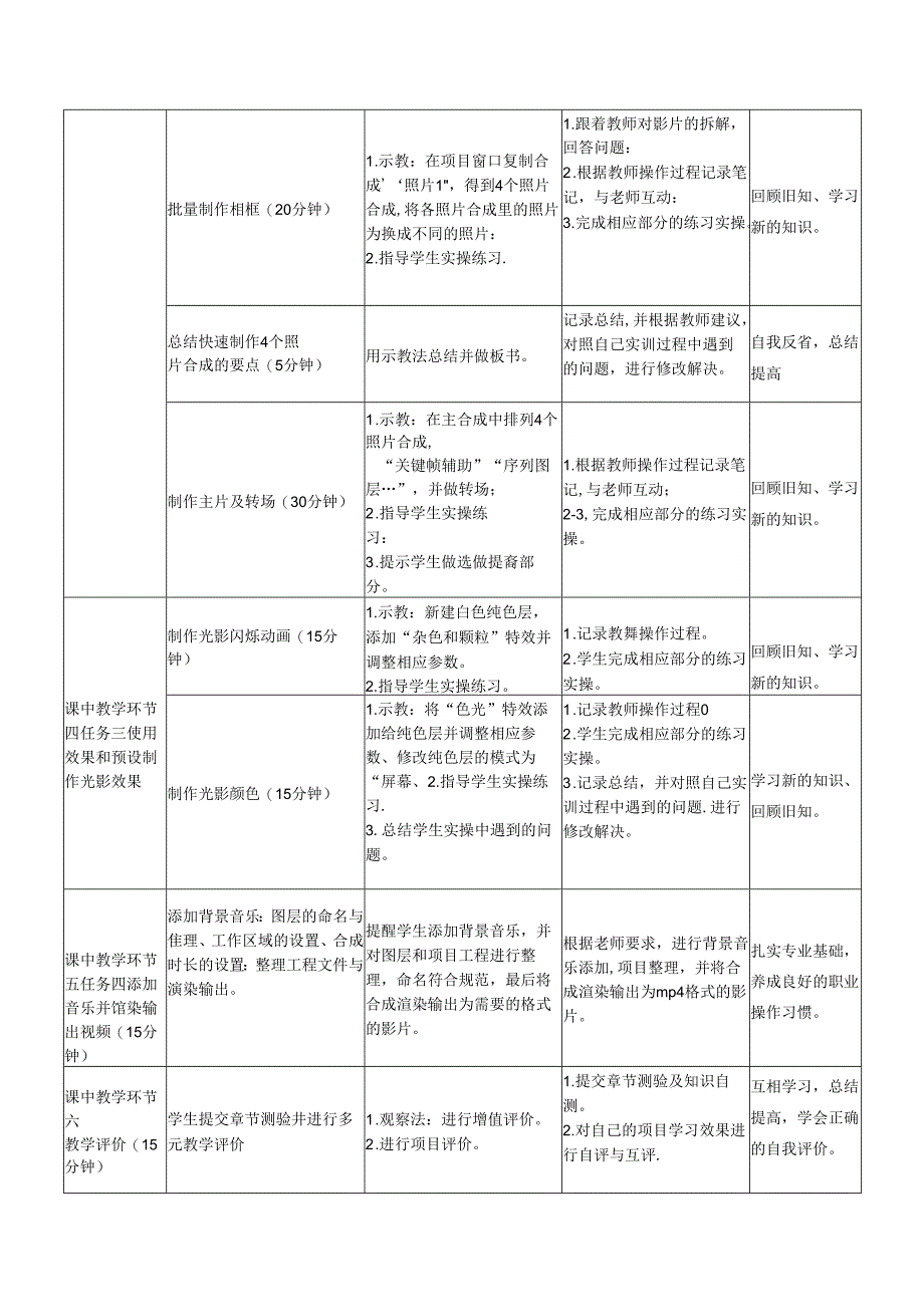 After Effects特效制作 教案 许艳凰 项目7--12 想不到的特效 各种实用特效--- 团队协作优势 AE与其他软件的配合使用.docx_第3页