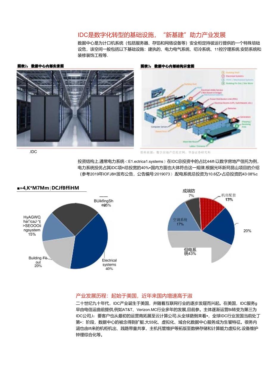 IDC行业研究框架报告：IDC：数字化转型的基础设施.docx_第2页