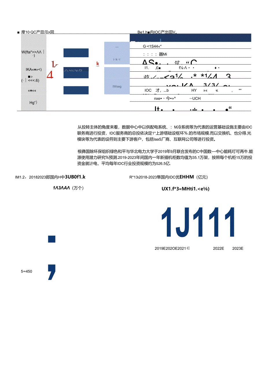 IDC行业研究框架报告：IDC：数字化转型的基础设施.docx_第3页