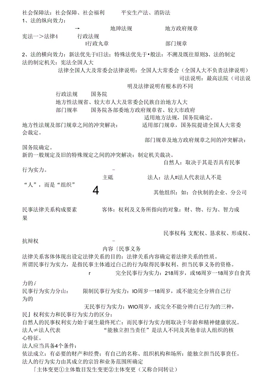 二建法规自己总结背会必过.docx_第2页