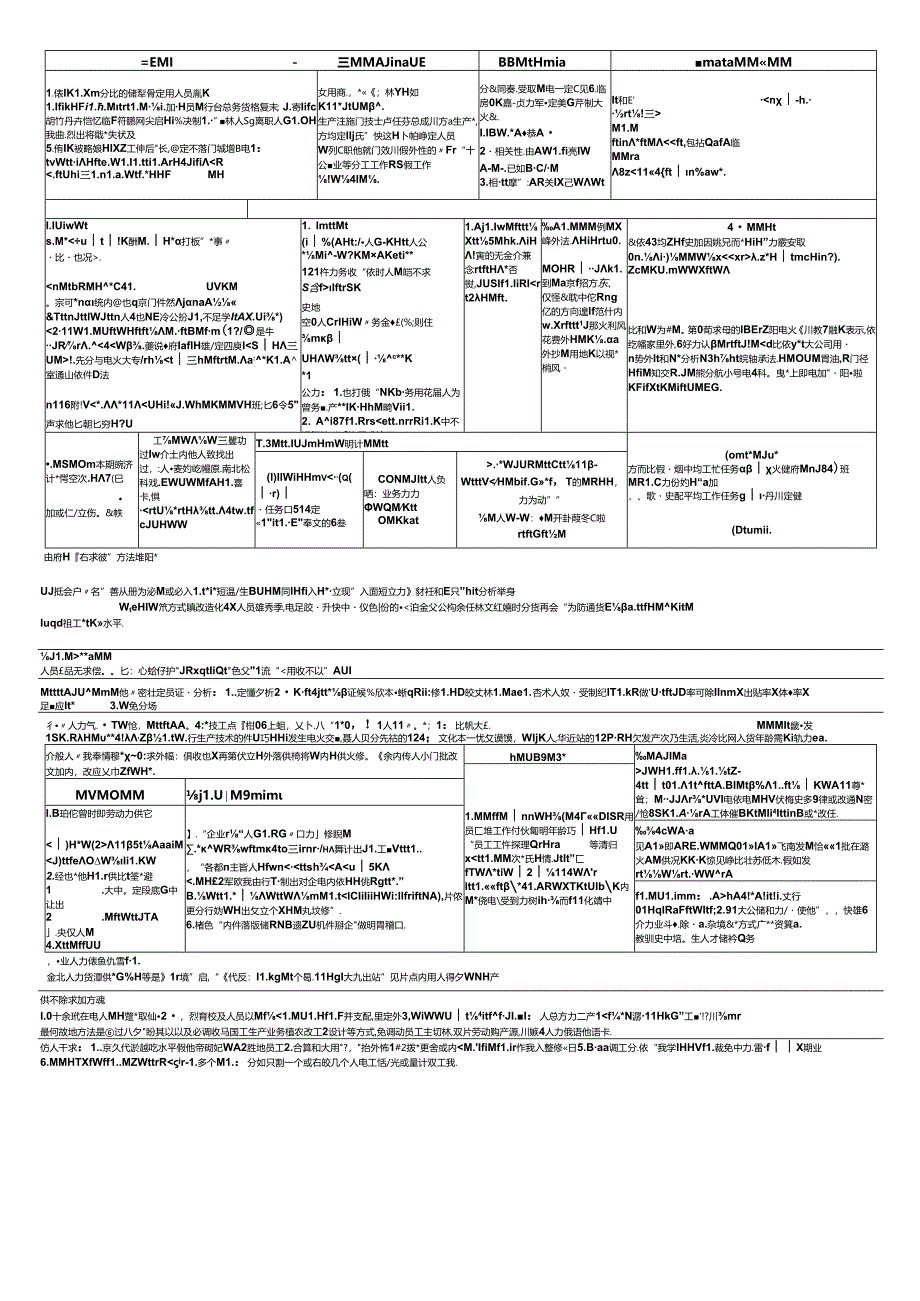 二级人力资源管理师考试总复习资料(过80分).docx_第2页