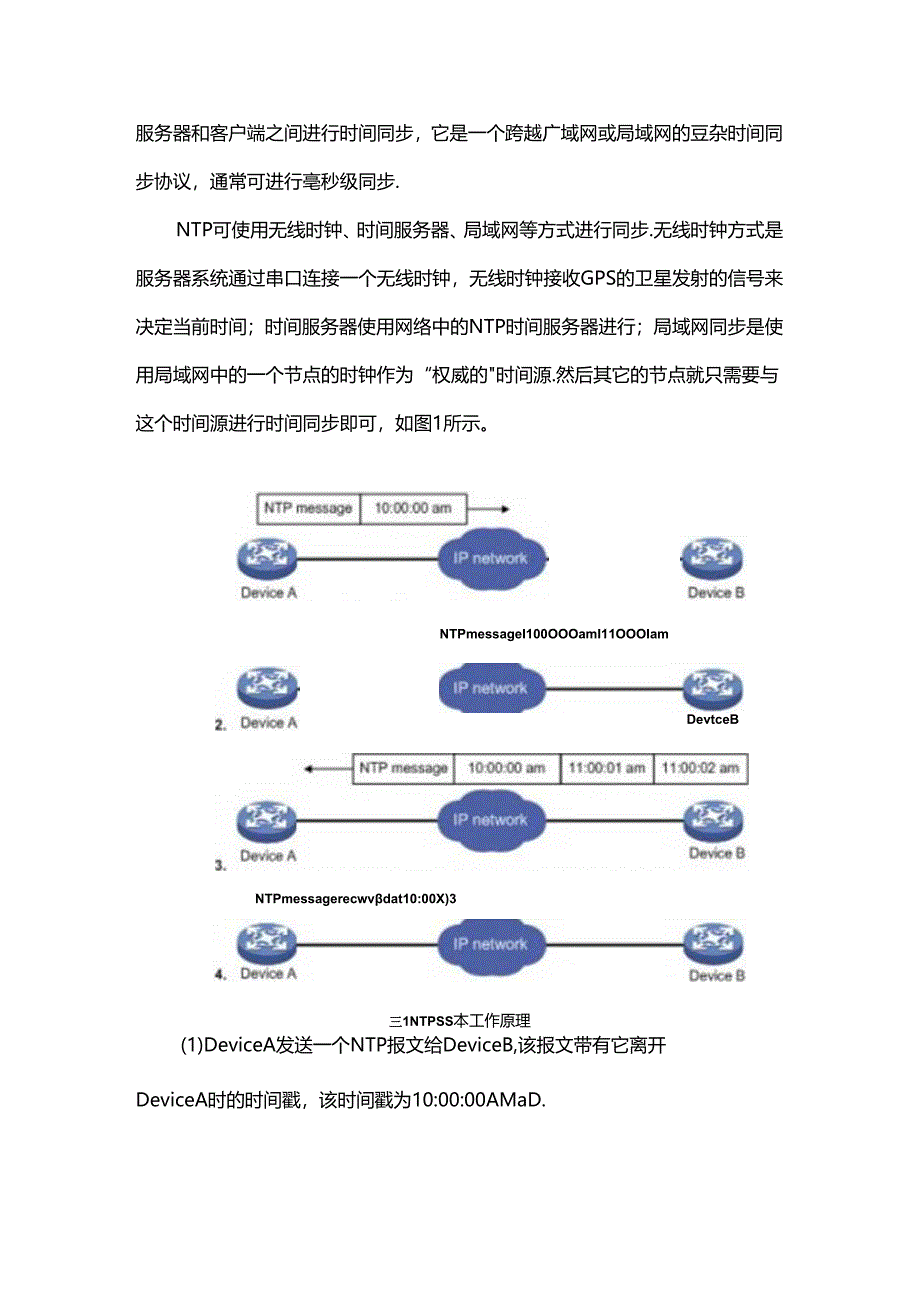 NTP协议安全分析.docx_第2页