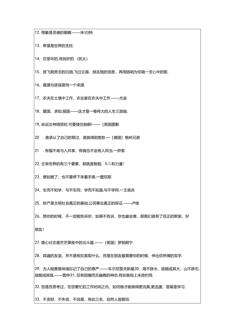 2024年个性人生格言集合87句.docx_第2页