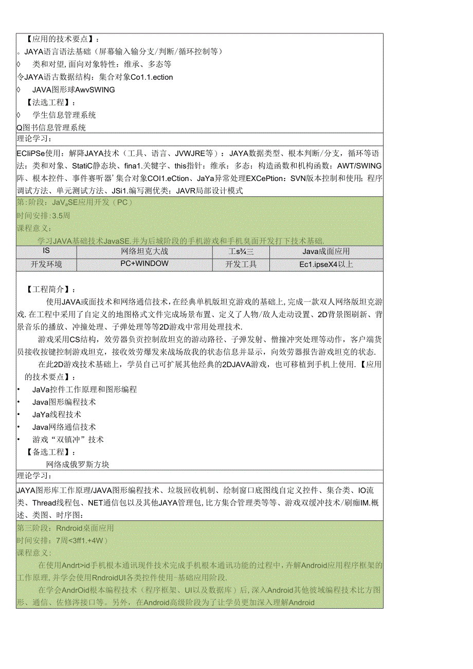 android应用软件工程师-卓跃教育.docx_第3页