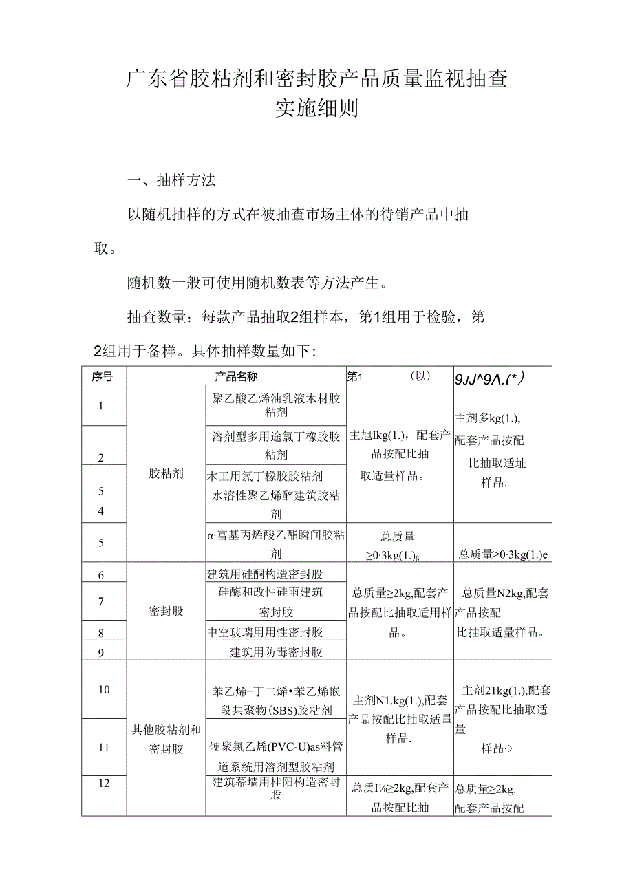 2023年广东省胶粘剂和密封胶产品质量监督抽查实施细则.docx_第1页