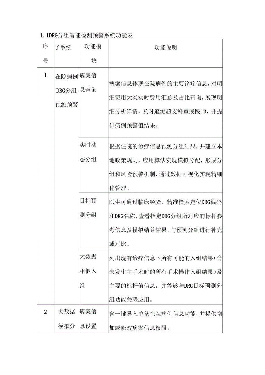 DRG管理系统建设方案.docx_第2页