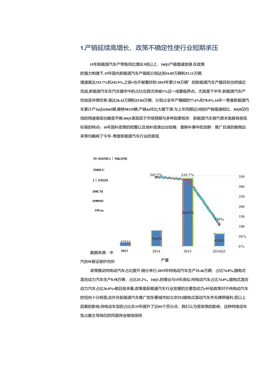 20160510-国联证券-新能源汽车产业链2015年年报和2016年一季报总结：业绩兑现关注三元电池和乘用车投资机会.docx_第2页