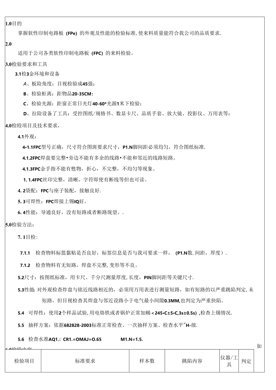 CRPG-WI-028 FPC类物料检验规范.docx_第1页