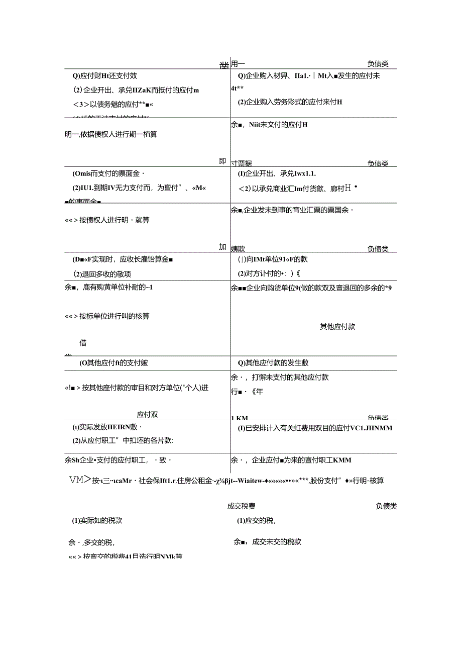 会计T型账户汇总.docx_第3页