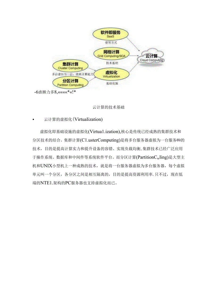 云计算=SaaS 网格计算 虚拟化.docx_第3页