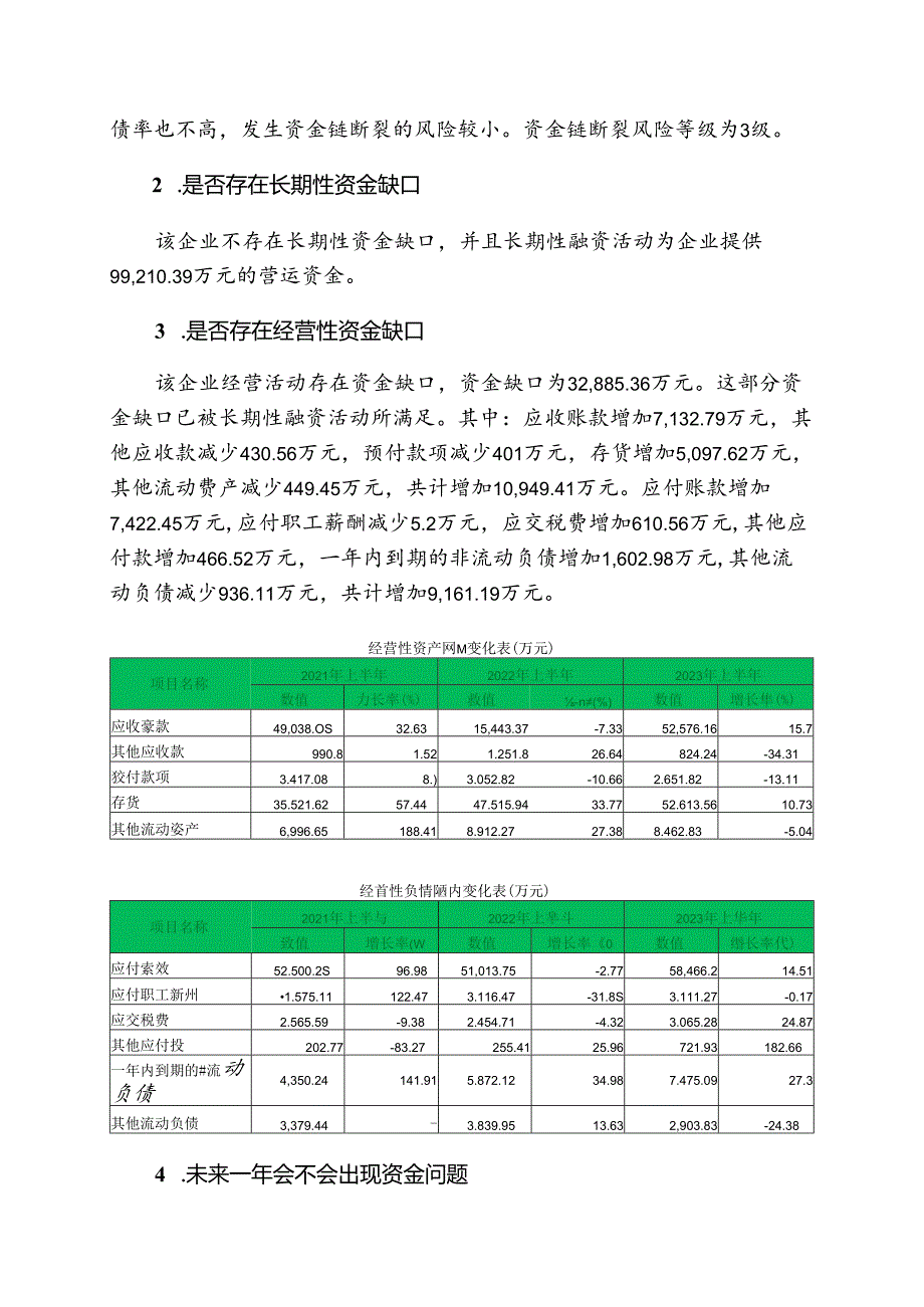 002757南兴股份2023年上半年财务风险分析详细报告.docx_第2页