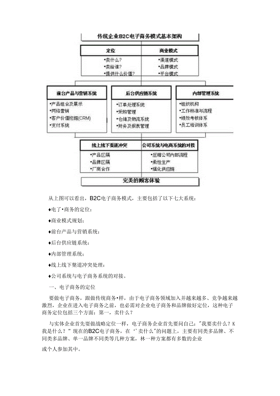 传统企业B2C搭建运营模式基本构架.docx_第2页