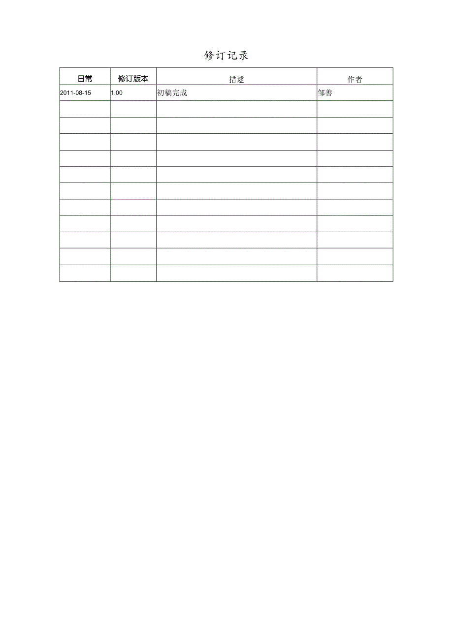 F5-BIG-IP-LTM-负载均衡器配置指导书(v10)(DOC56页).docx_第3页