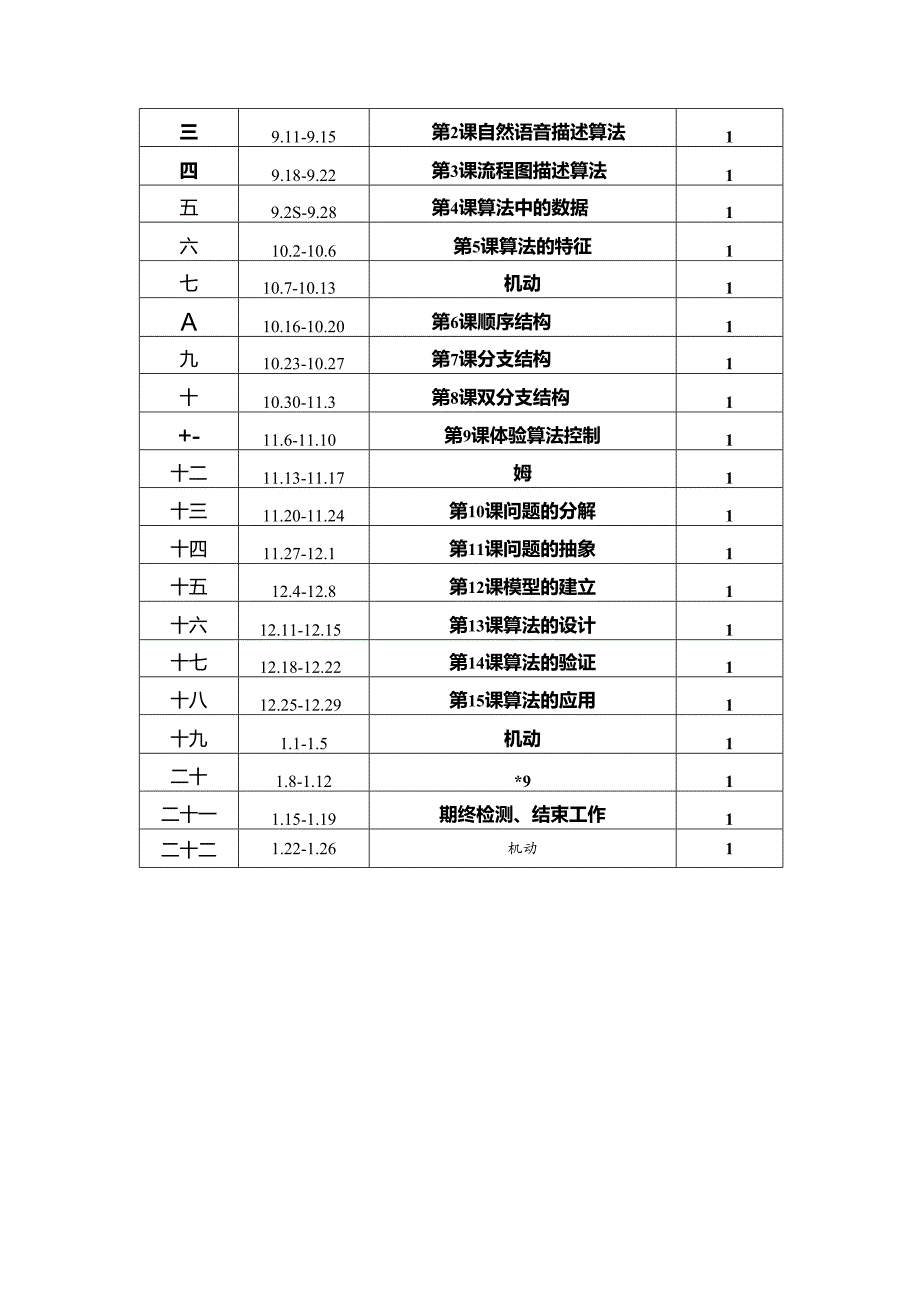 五年级上册信息科技教学计划 浙教版（2023).docx_第3页