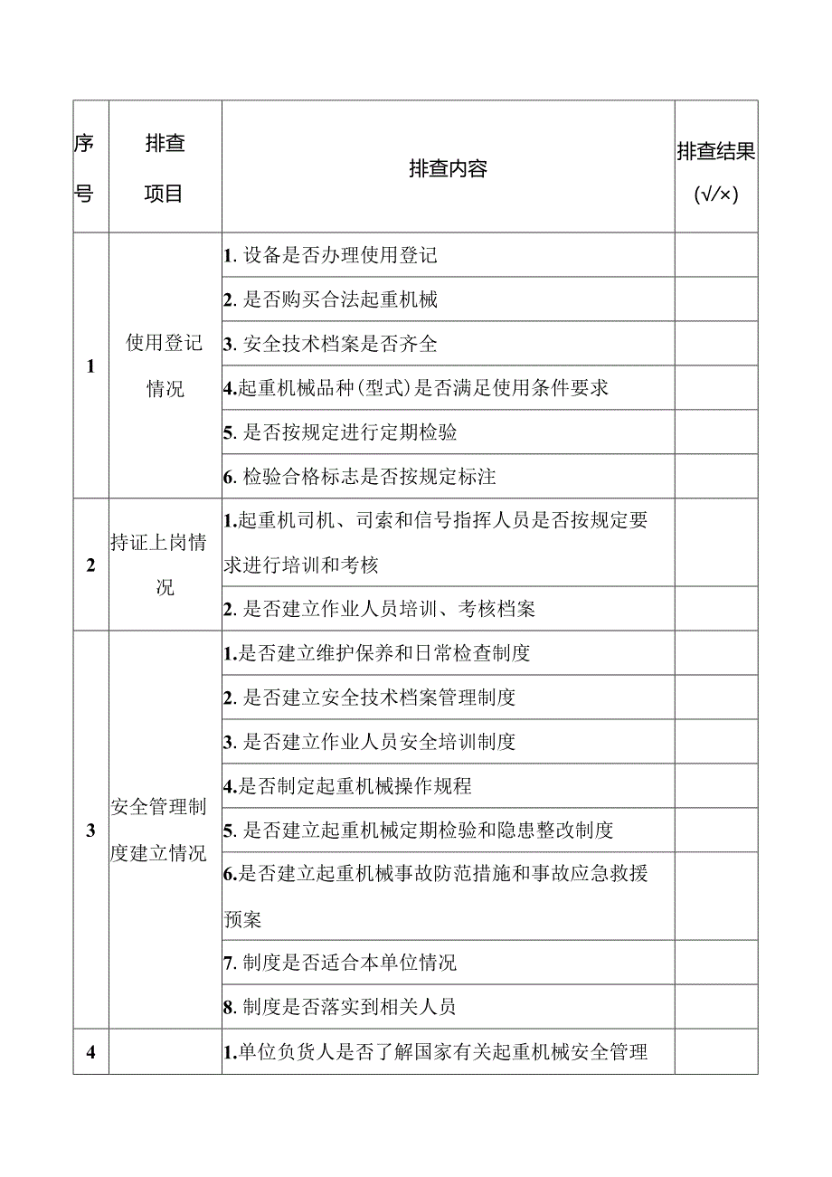 1.起重机械安全隐患排查表.docx_第1页