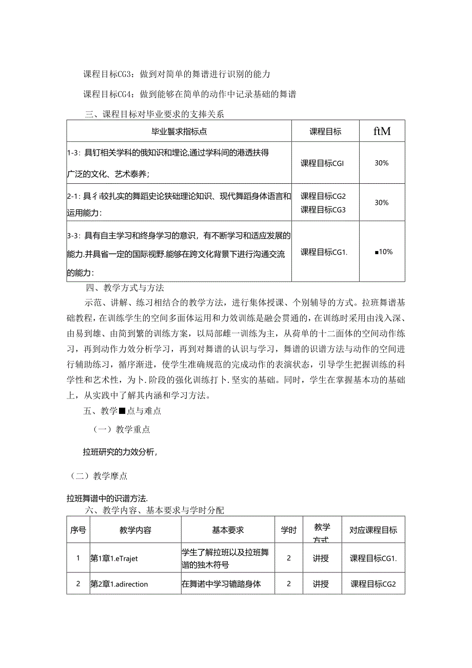 0823S10041-拉班舞谱基础教程-2023版人才培养方案课程教学大纲.docx_第2页