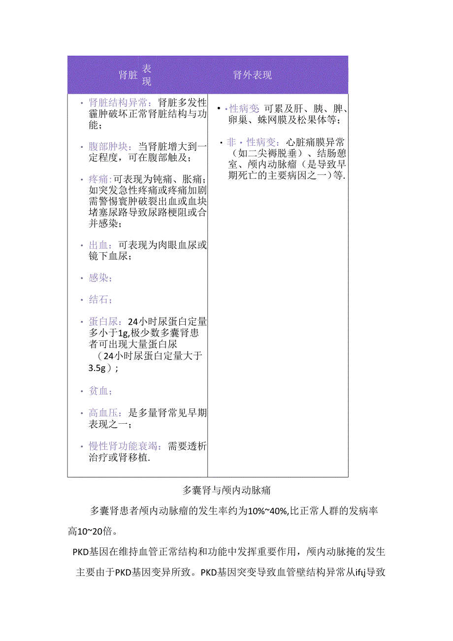 临床多囊肾病理、临床表现、诊断及治疗要点.docx_第2页