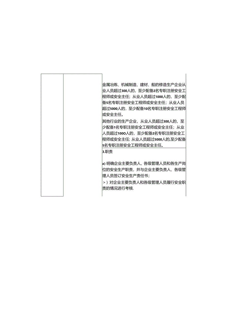 GBT33000-2016企业安全生产标准化评定内容及评分标准.docx_第3页