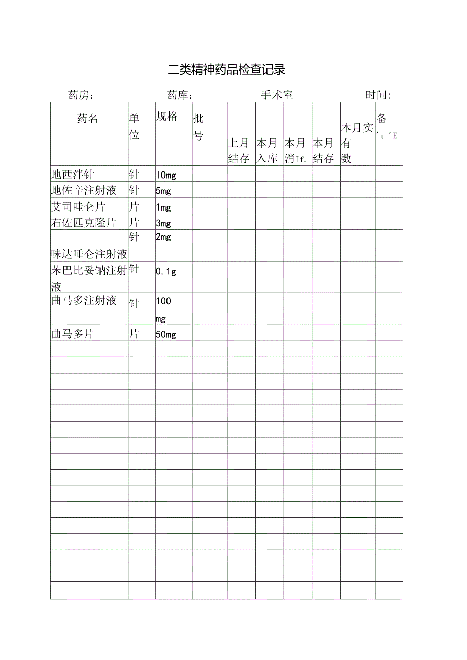 二类精神药品检查记录.docx_第1页