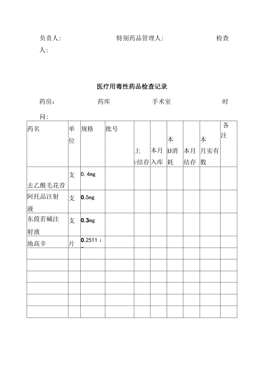 二类精神药品检查记录.docx_第2页