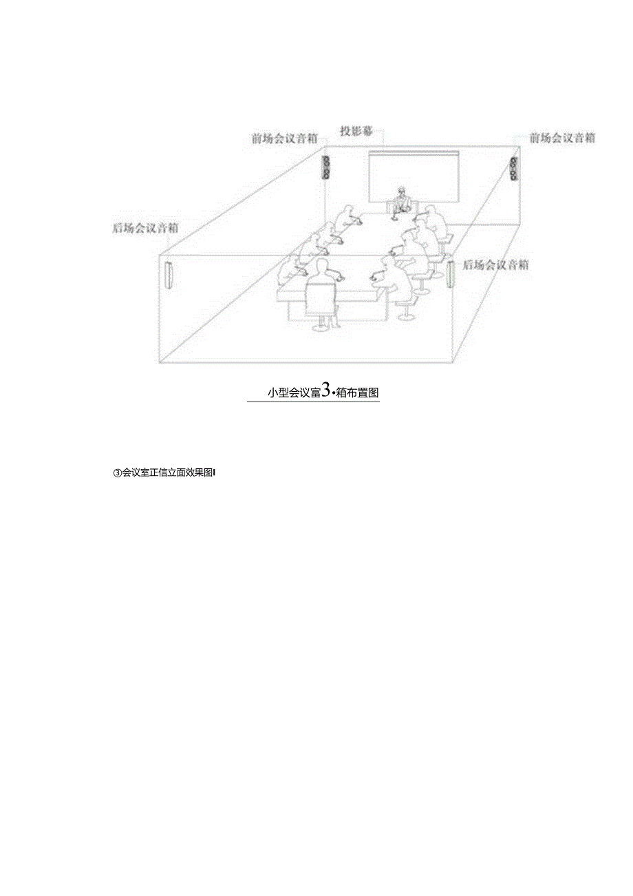 会议室方案及图示.docx_第2页