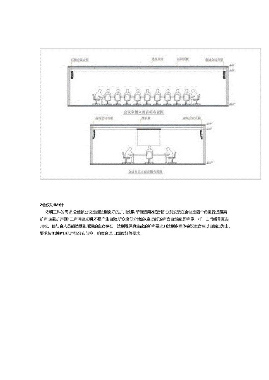 会议室方案及图示.docx_第3页