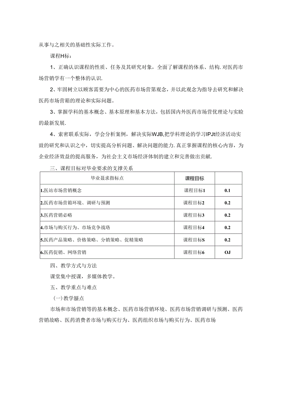 1723S00030-医药市场营销学-2023版人才培养方案课程教学大纲.docx_第2页