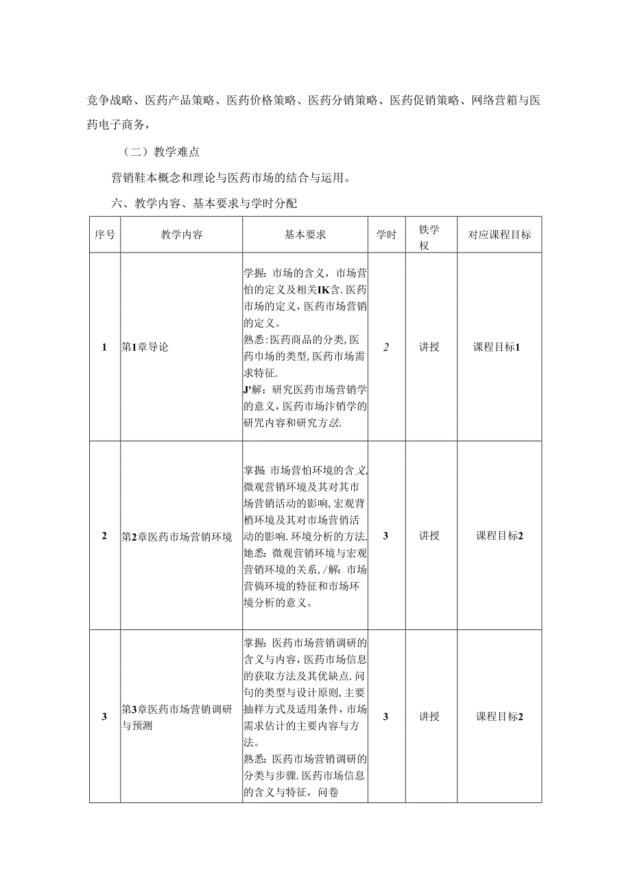 1723S00030-医药市场营销学-2023版人才培养方案课程教学大纲.docx_第3页