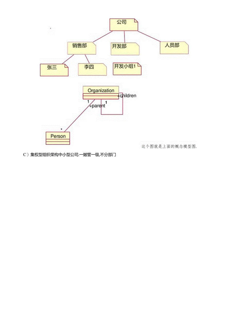 OA项目介绍.docx_第3页