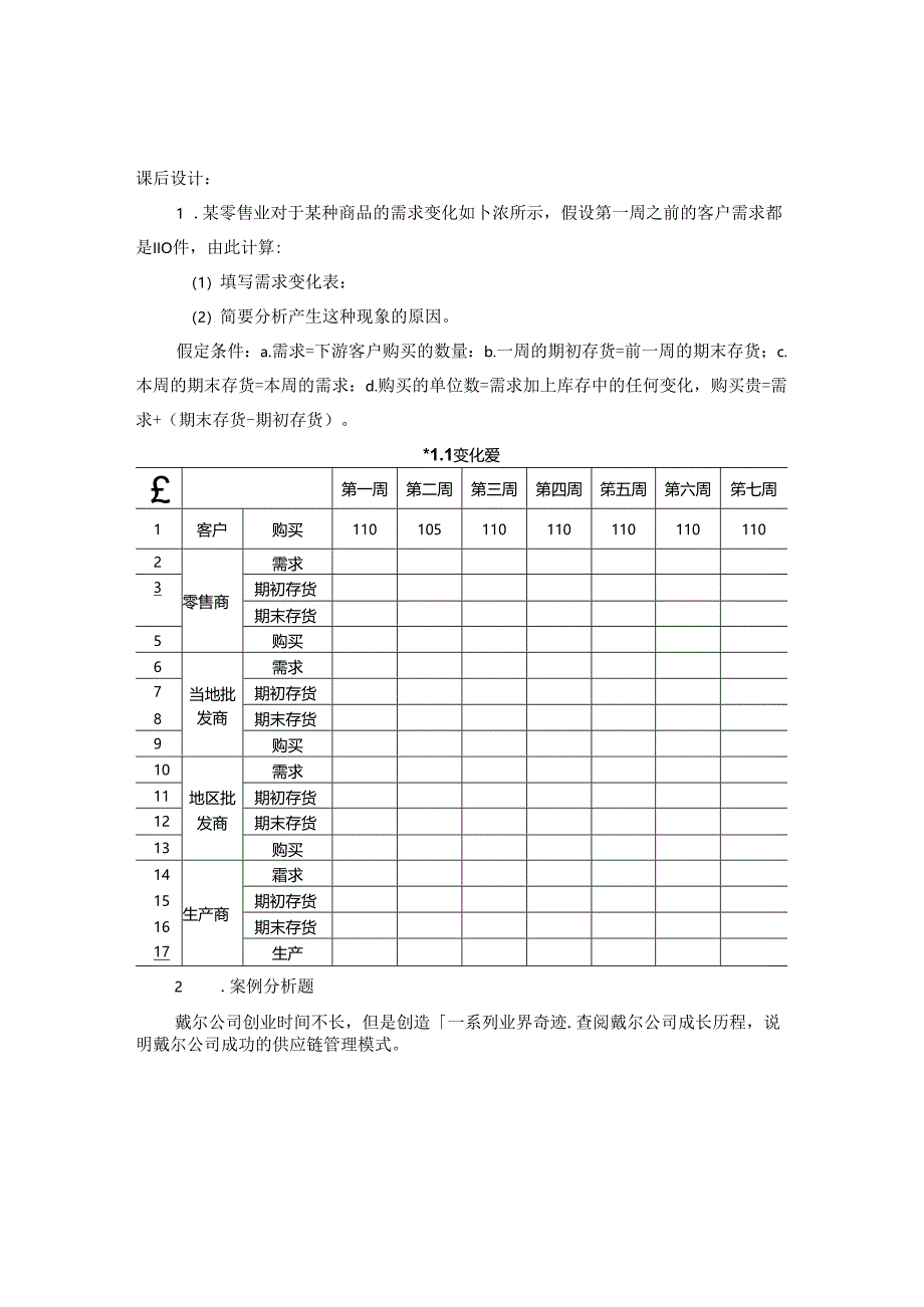 9.《供应链管理》课后设计.docx_第1页