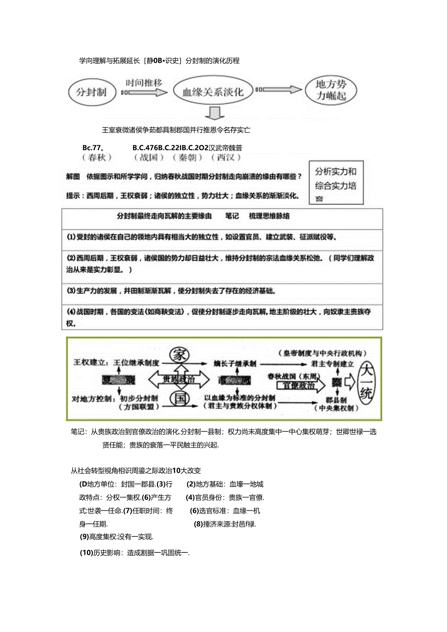 二轮复习 春秋战国.docx_第3页