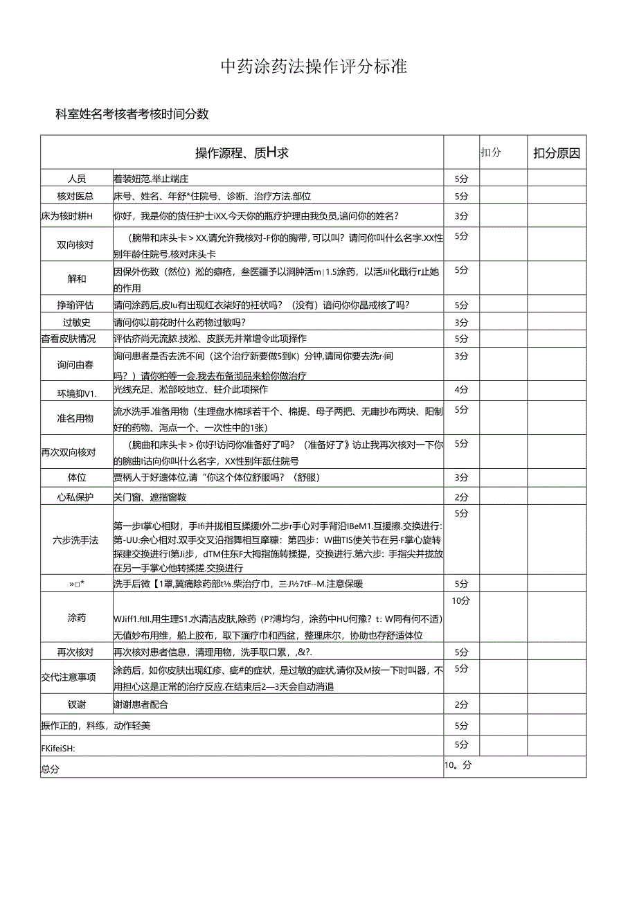 中药涂药法操作评分标准.docx_第1页