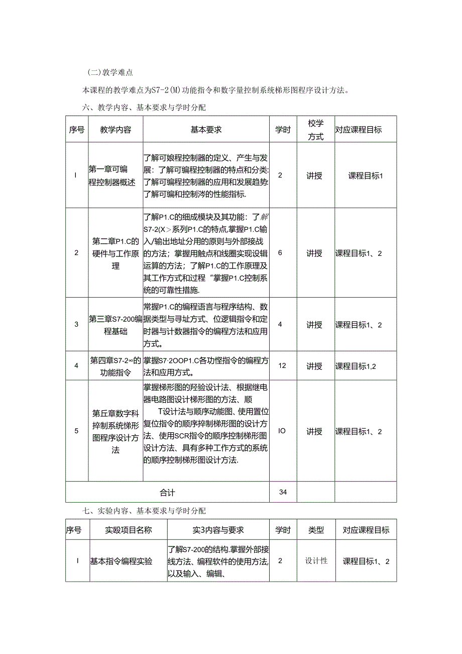 1523S01021-PLC原理及应用-2023版人才培养方案课程教学大纲.docx_第3页