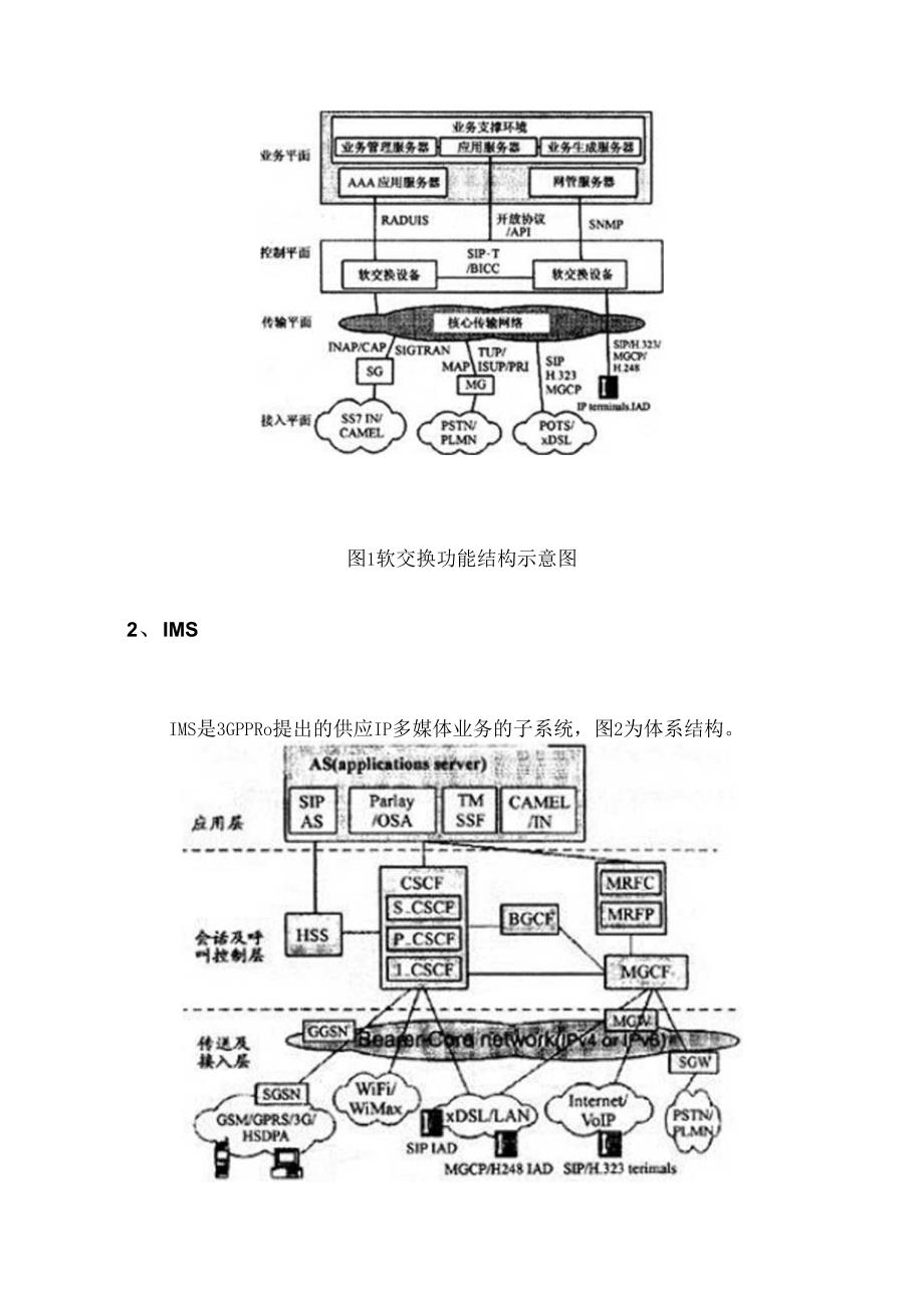 传统软交换网络向IMS的演进浅谈.docx_第2页