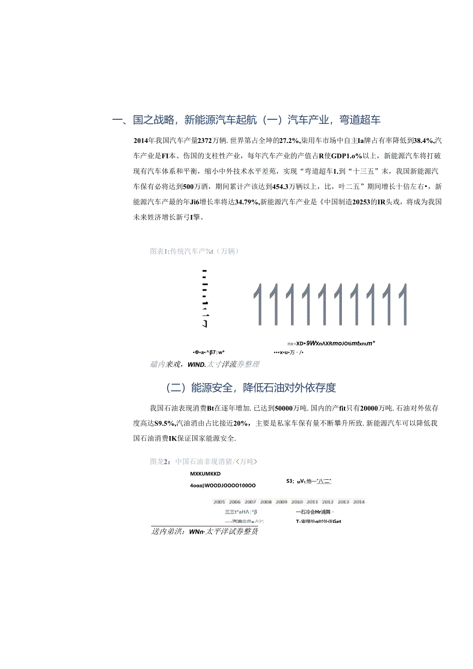 20151214-太平洋证-新能源汽车 ：新能源汽车一个支柱产业的诞生.docx_第3页