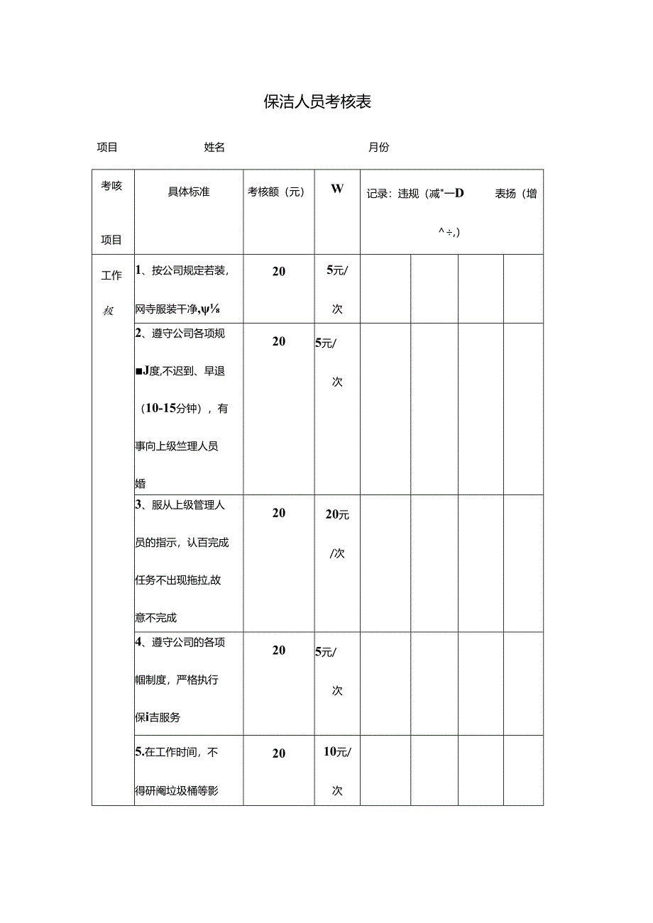 保洁人员考核表.docx_第1页