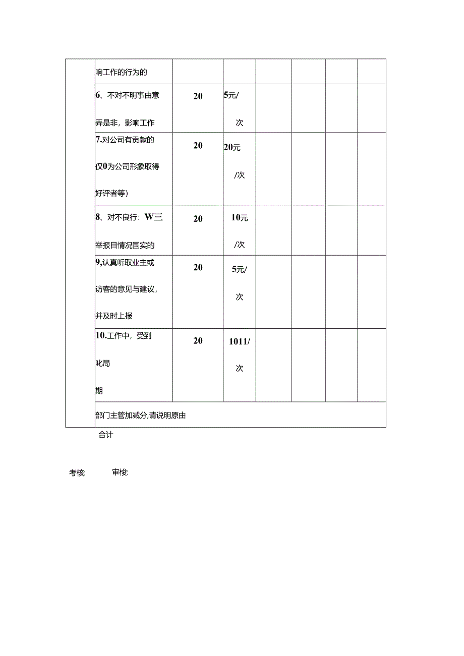 保洁人员考核表.docx_第2页