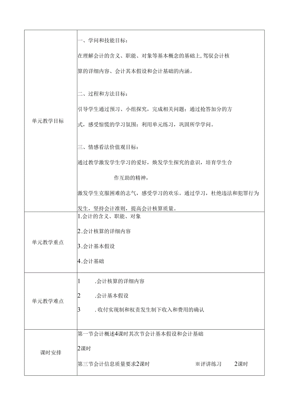 会计基础第一章 教案.docx_第2页