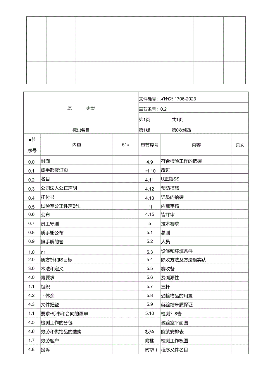 17025质量手册2023年.docx_第3页