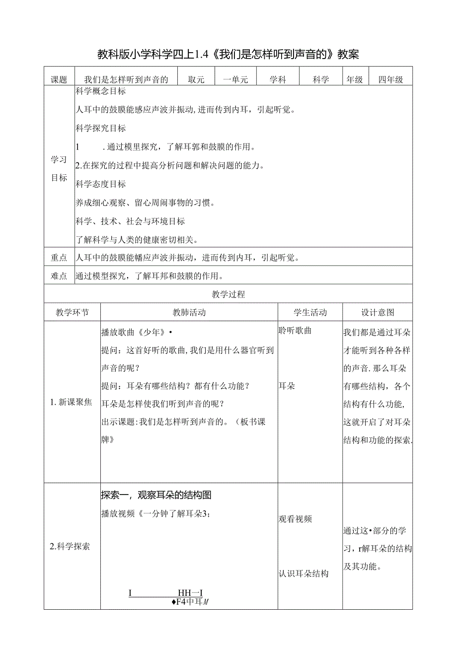 1.4 我们是怎样听到声音的 教案 教科版科学四年级上册.docx_第1页