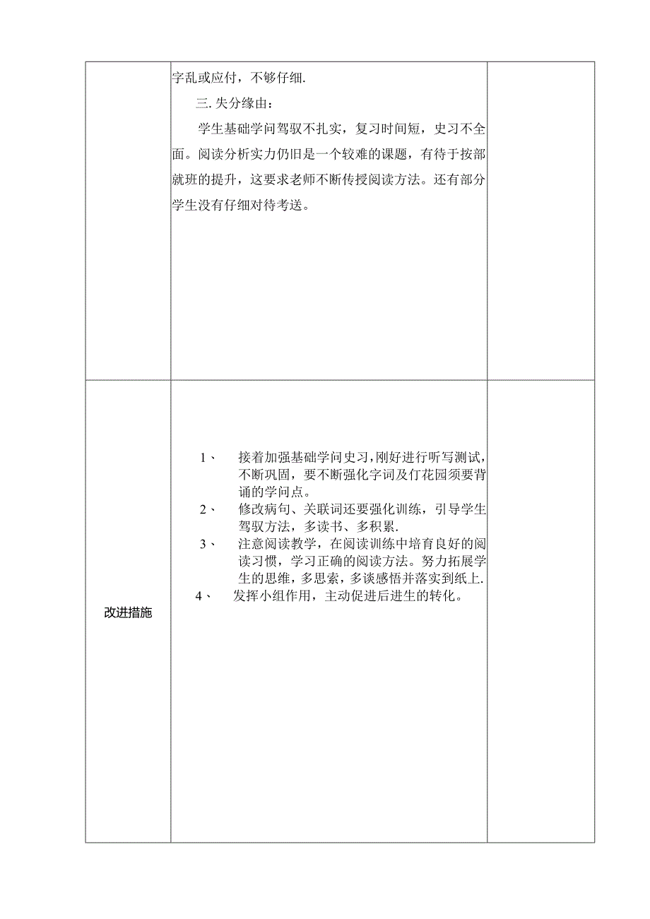 五年级下册第六单元试卷分析.docx_第3页