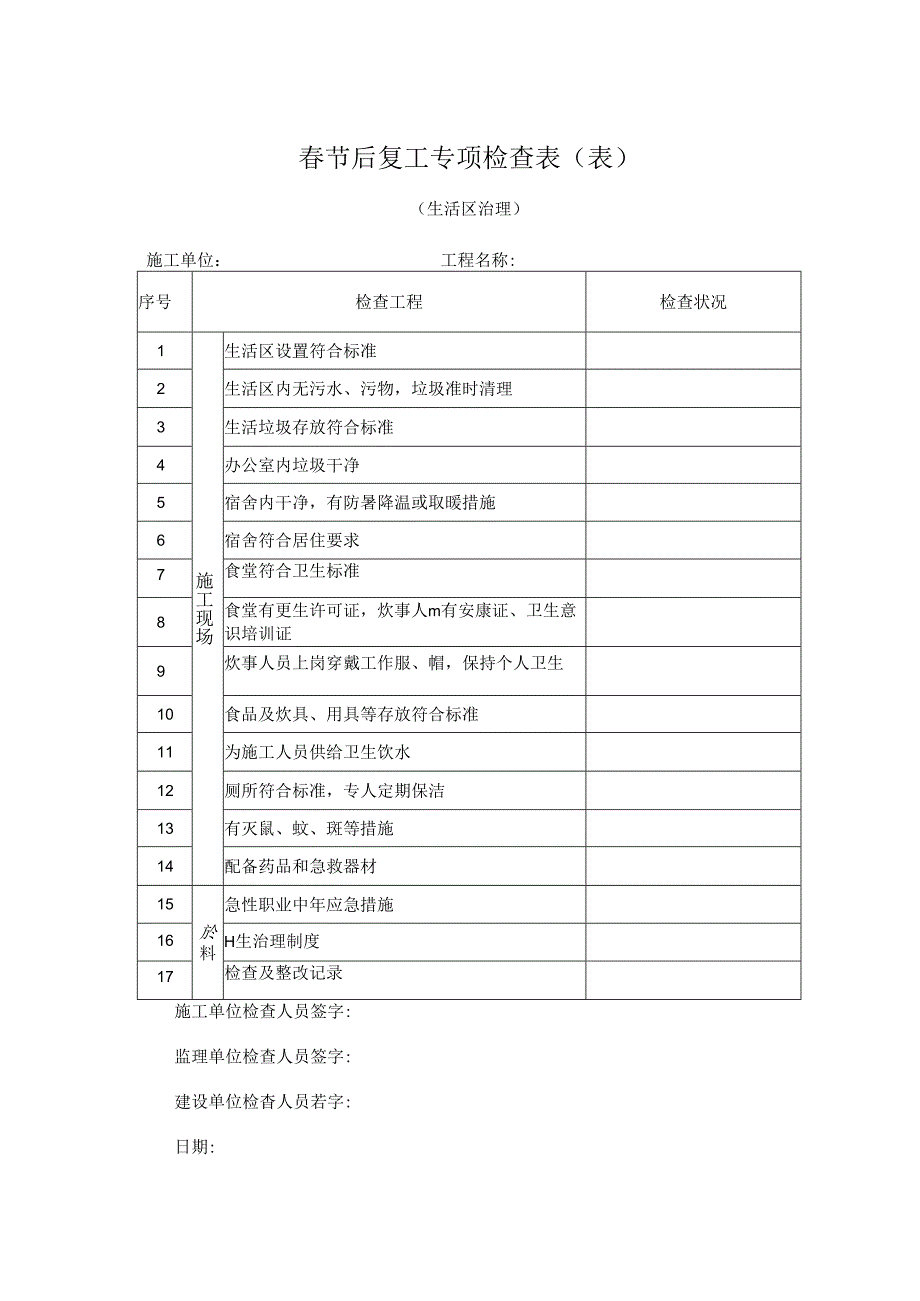 2023年开工第一课春节后复工专项检查表.docx_第2页