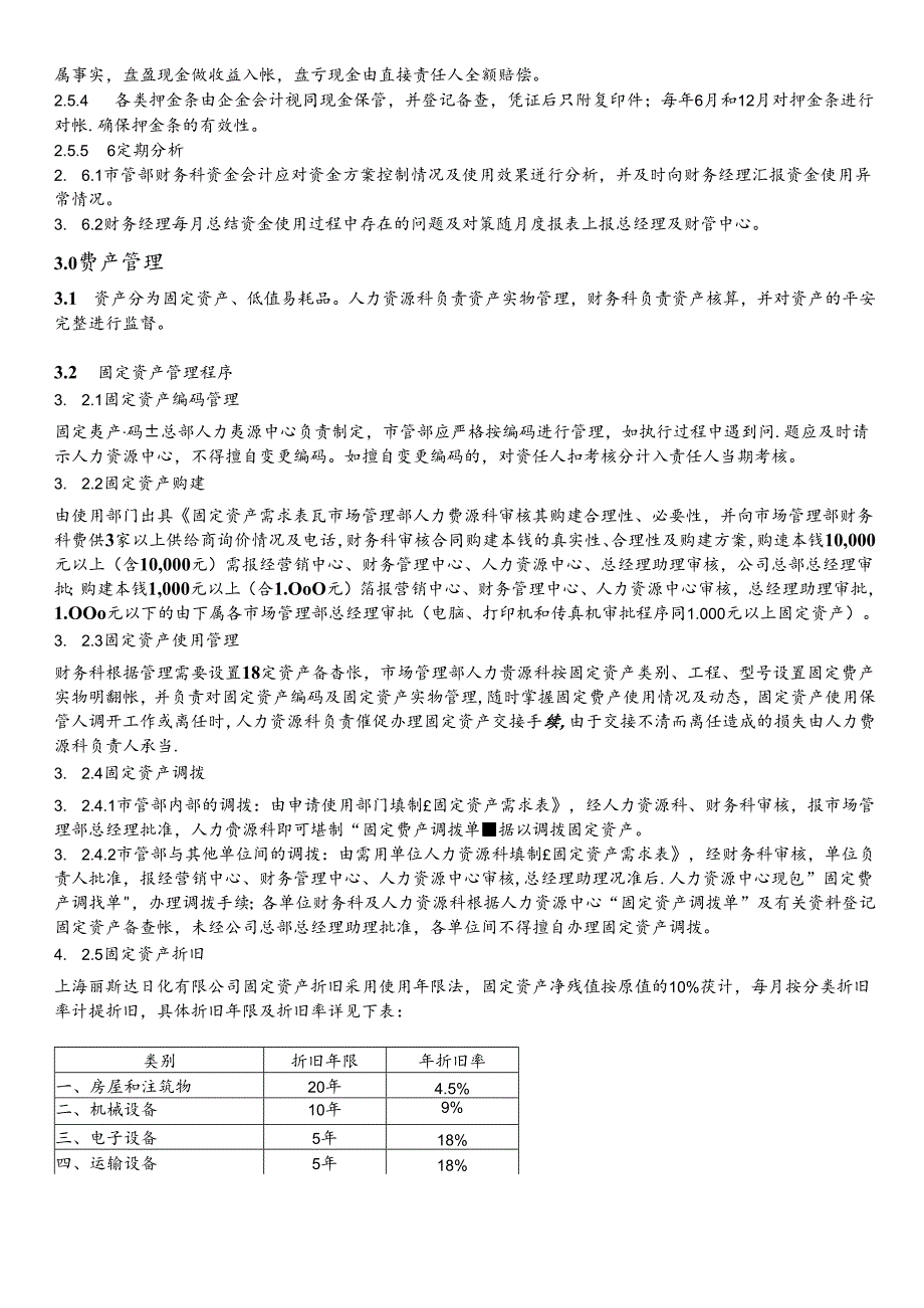 ES3400200市场管理部财务管理实施细则.docx_第2页