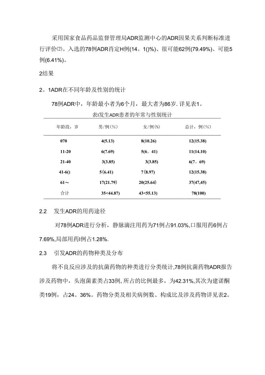 78例抗菌药物不良反应报告分析【范本模板】.docx_第2页