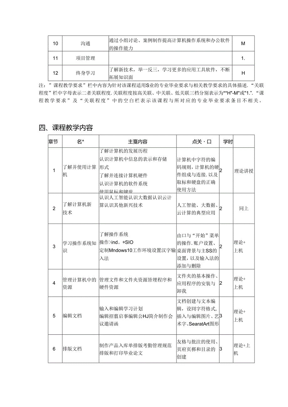 信息技术基础（Windows10WPSOffice2019）教学大纲教案.docx_第3页