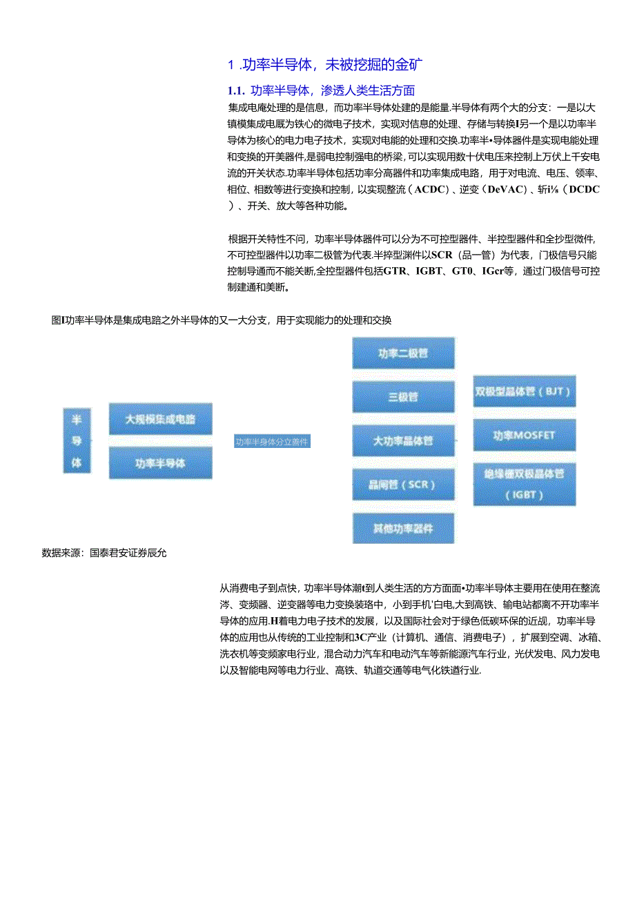 20151122-国泰君安-电子元器件 ：新能源汽车爆发绿色中国“芯“迎来春天.docx_第3页