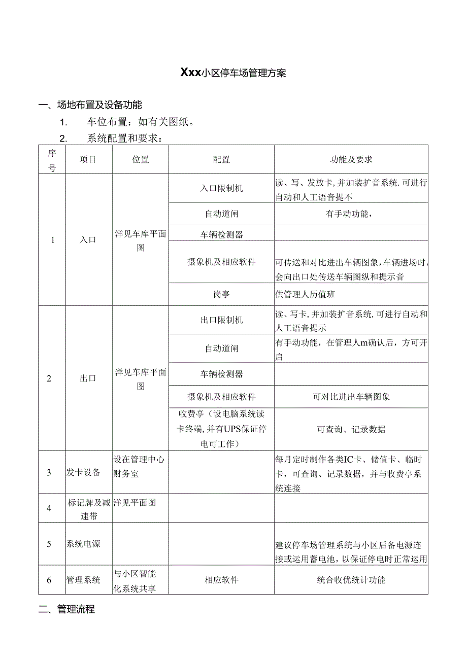 停车场管理方案..docx_第1页