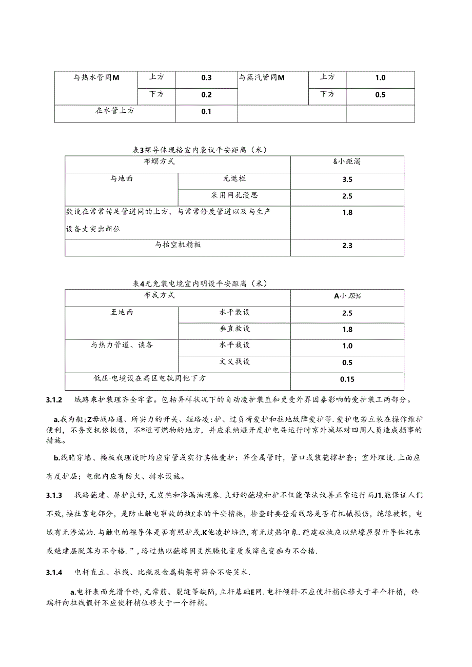 低压电气线路安全检查标准(最新版)分析.docx_第2页