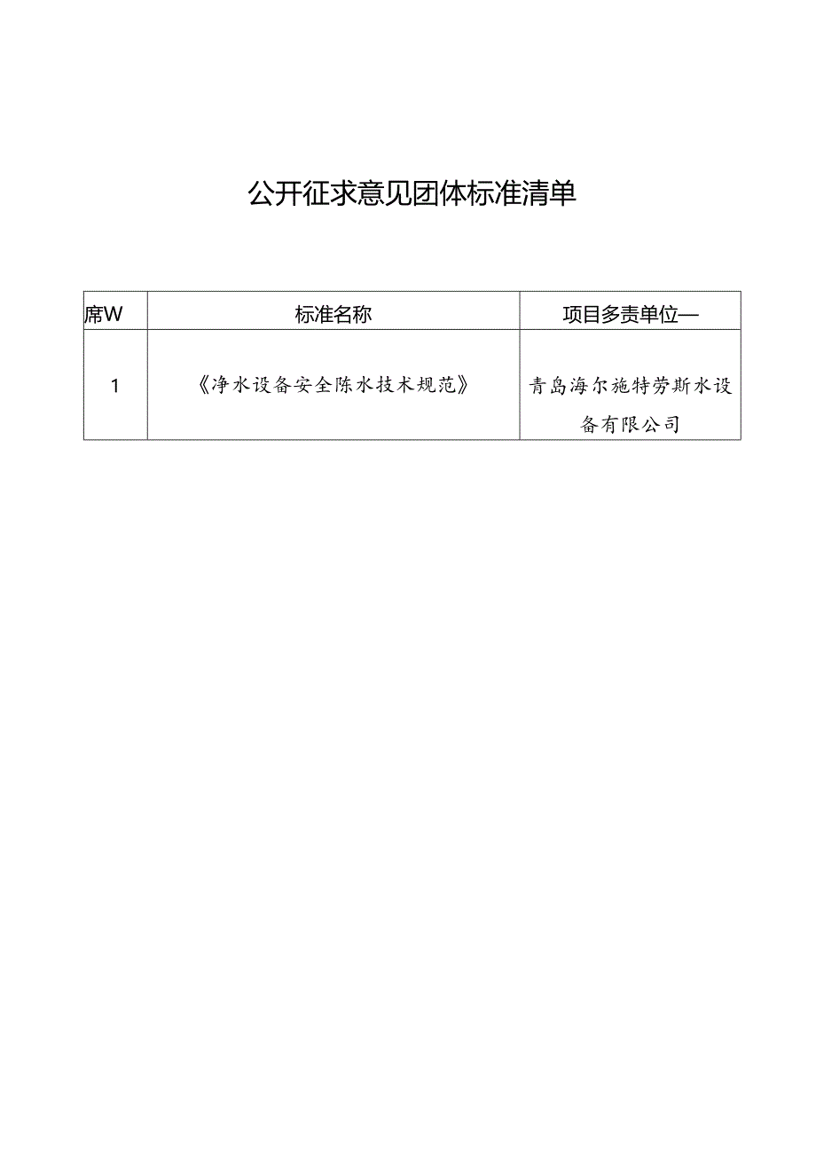 1.公开征求意见团体标准清单.docx_第1页